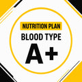 Blood Type A+ Athlete Nutrition Plan