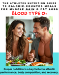 Blood Type O+ Athlete Nutrition Plan